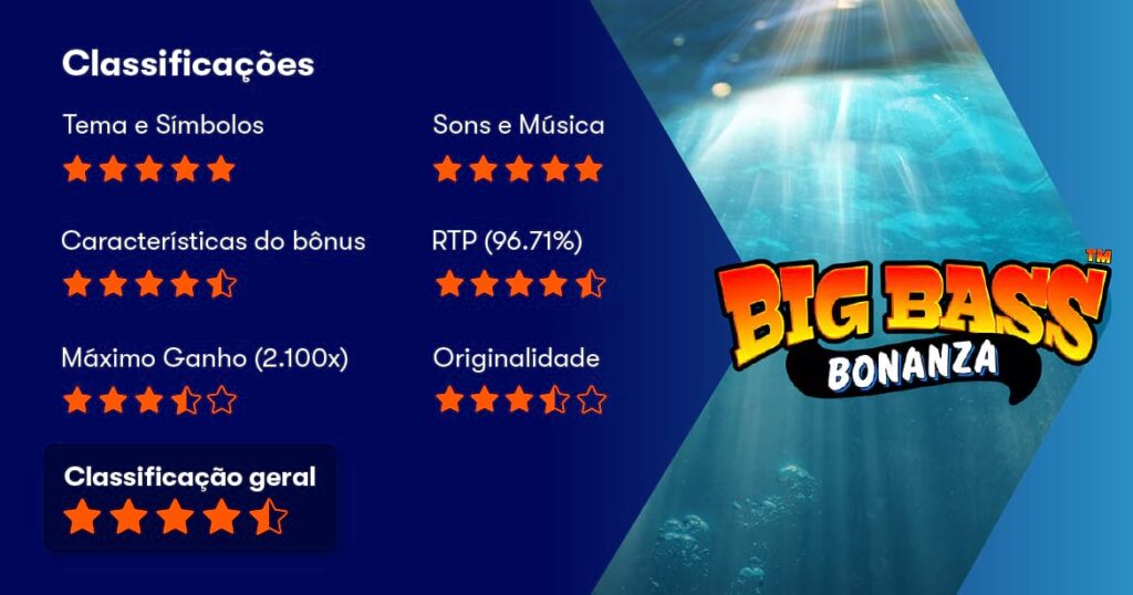 Principais Caracteristicas Jogo Bigg Bass Bonanza