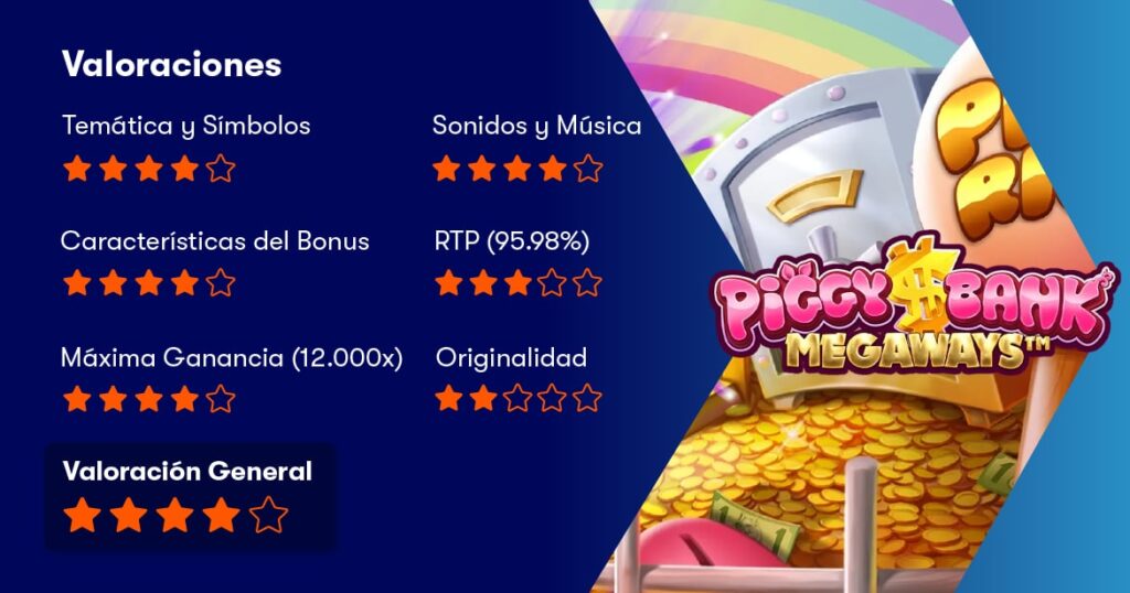 Calificaciones de el tragamonedas Piggy Bank Megaways