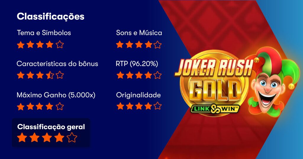 Joker Rush Gold Caracteristicas Principales