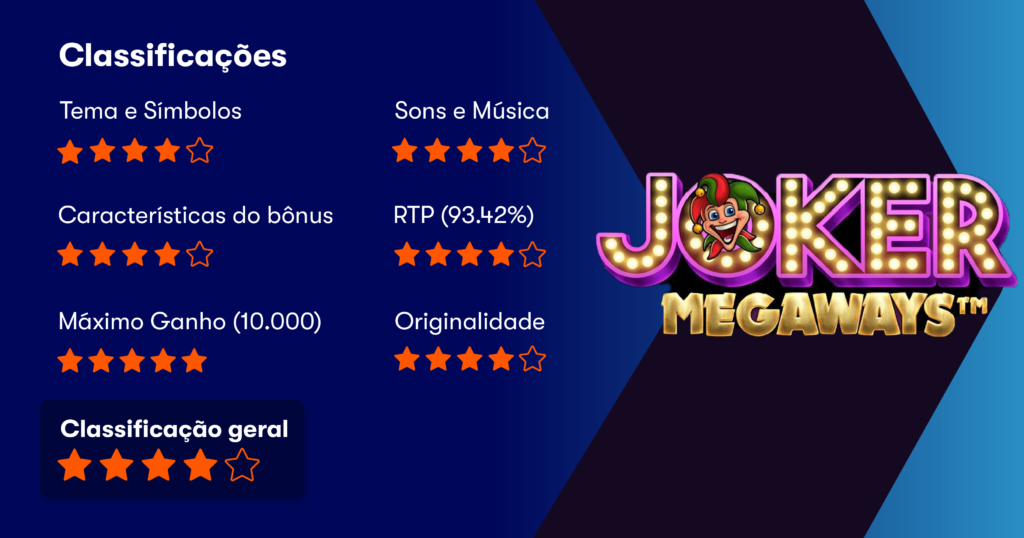 Joker-Megaways-Rating-Review
