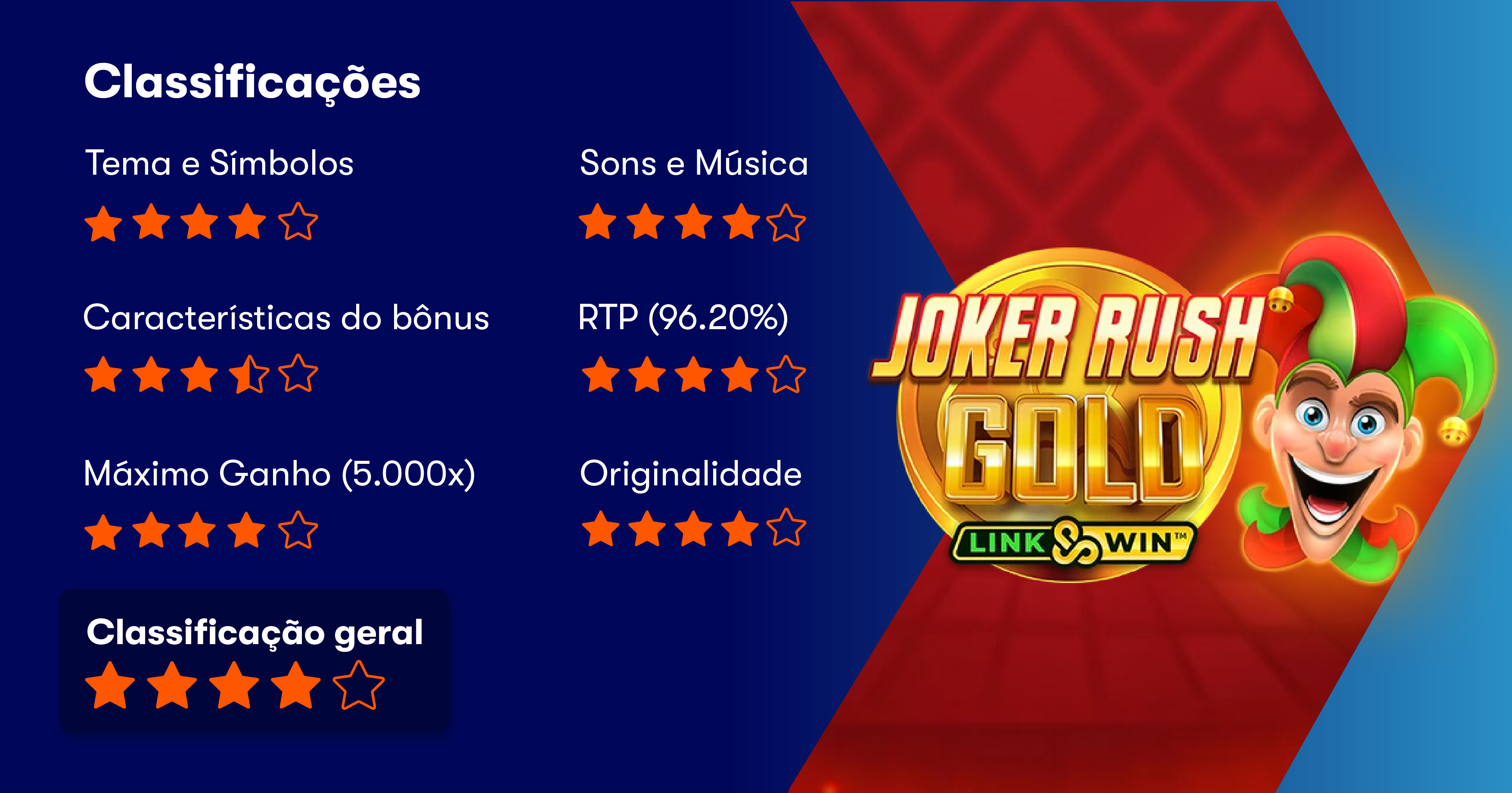 classificações joker rush gold respin slot Betsson